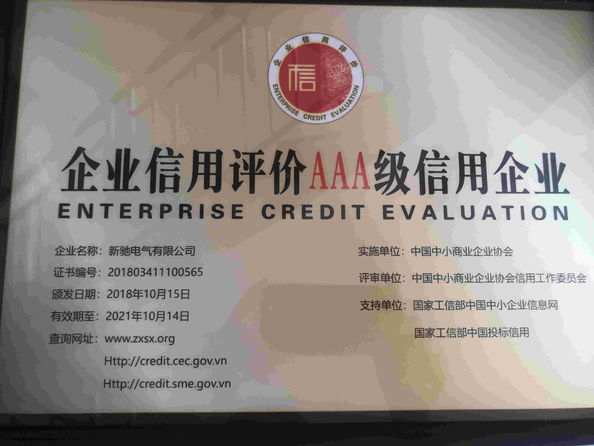 China Wenzhou Xinchi International Trade Co.,Ltd Certificaten